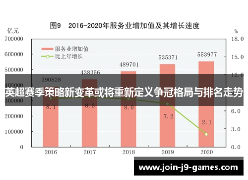 英超赛季策略新变革或将重新定义争冠格局与排名走势 英超赛季策略新变革或将重新定义争冠格局与排名走势