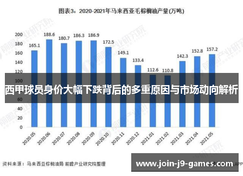 西甲球员身价大幅下跌背后的多重原因与市场动向解析 西甲球员身价大幅下跌背后的多重原因与市场动向解析