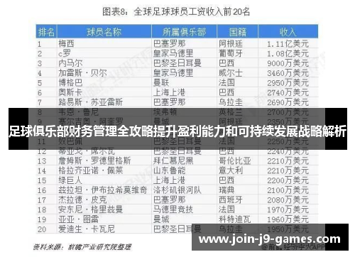 足球俱乐部财务管理全攻略提升盈利能力和可持续发展战略解析