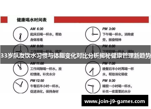 33岁队友饮水习惯与体脂变化对比分析揭秘健康管理新趋势