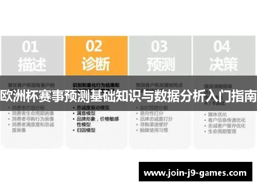 欧洲杯赛事预测基础知识与数据分析入门指南