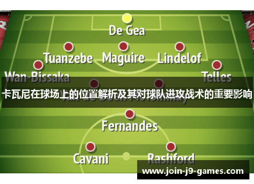 卡瓦尼在球场上的位置解析及其对球队进攻战术的重要影响