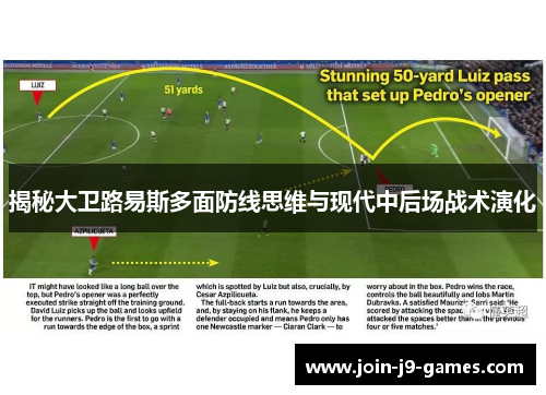 揭秘大卫路易斯多面防线思维与现代中后场战术演化 揭秘大卫路易斯多面防线思维与现代中后场战术演化