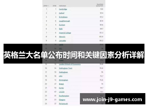 英格兰大名单公布时间和关键因素分析详解