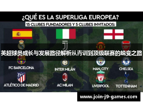 英超球员成长与发展路径解析从青训到顶级联赛的蜕变之路