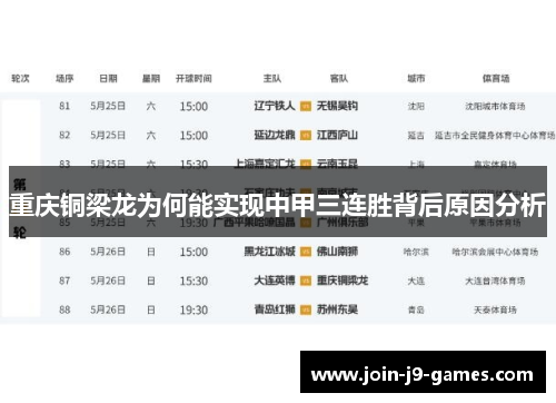 重庆铜梁龙为何能实现中甲三连胜背后原因分析 重庆铜梁龙为何能实现中甲三连胜背后原因分析