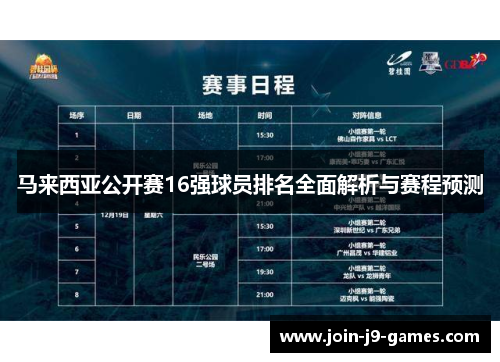 马来西亚公开赛16强球员排名全面解析与赛程预测 马来西亚公开赛16强球员排名全面解析与赛程预测